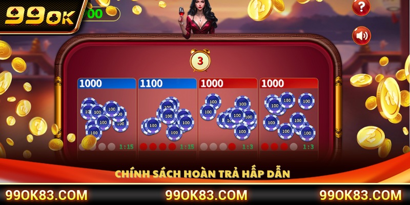 Tỷ lệ trả thưởng được niêm yết rõ ràng