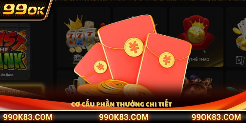 Tìm hiểu chi tiết cơ cấu giải thưởng của sự kiện